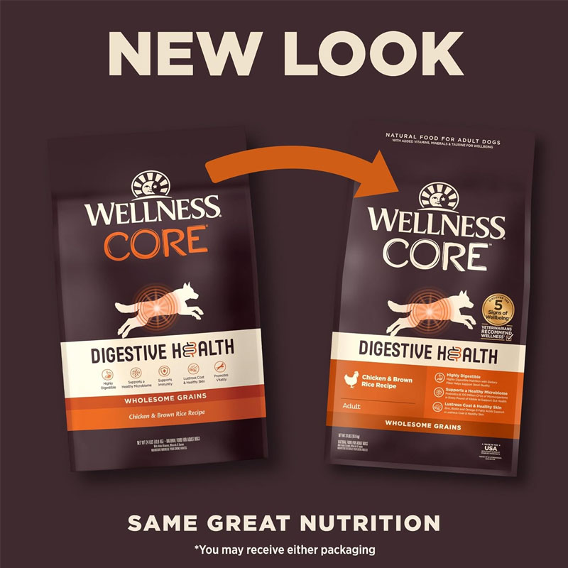Wellness CORE D