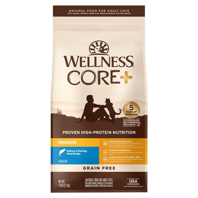 Wellness CORE+ 